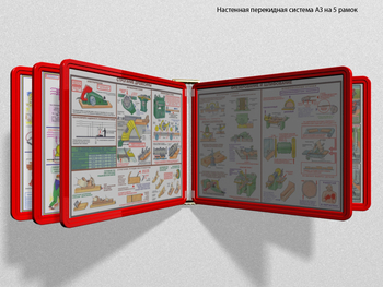 Настенная перекидная система а3 на 5 рамок (красная) - Перекидные системы для плакатов, карманы и рамки - Настенные перекидные системы - магазин "Охрана труда и Техника безопасности"